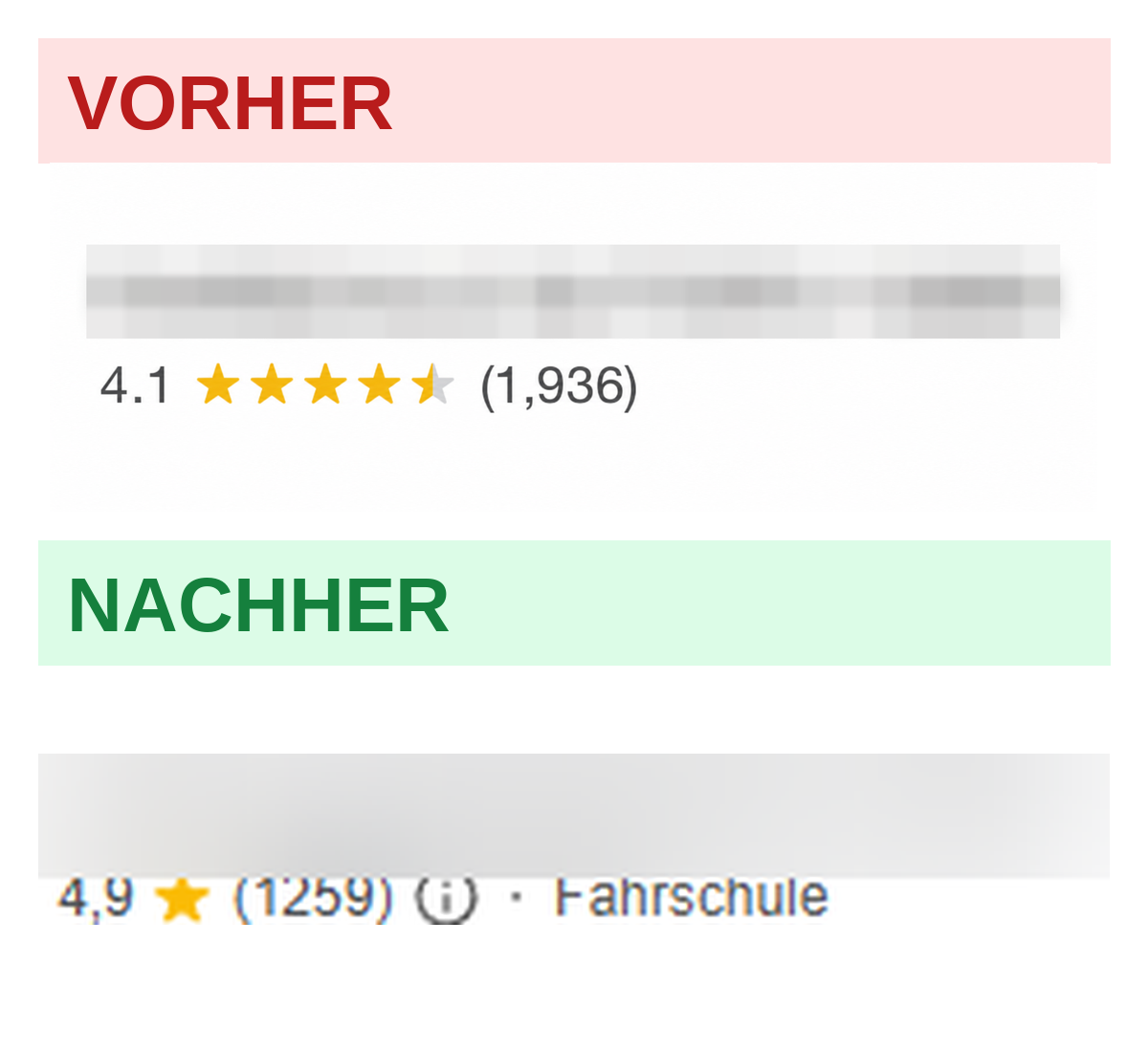 Vorher Nachher Beispiel 5